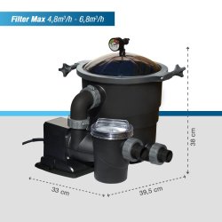 Poolex Filter MAX Filterenhed 6,8 m3-time